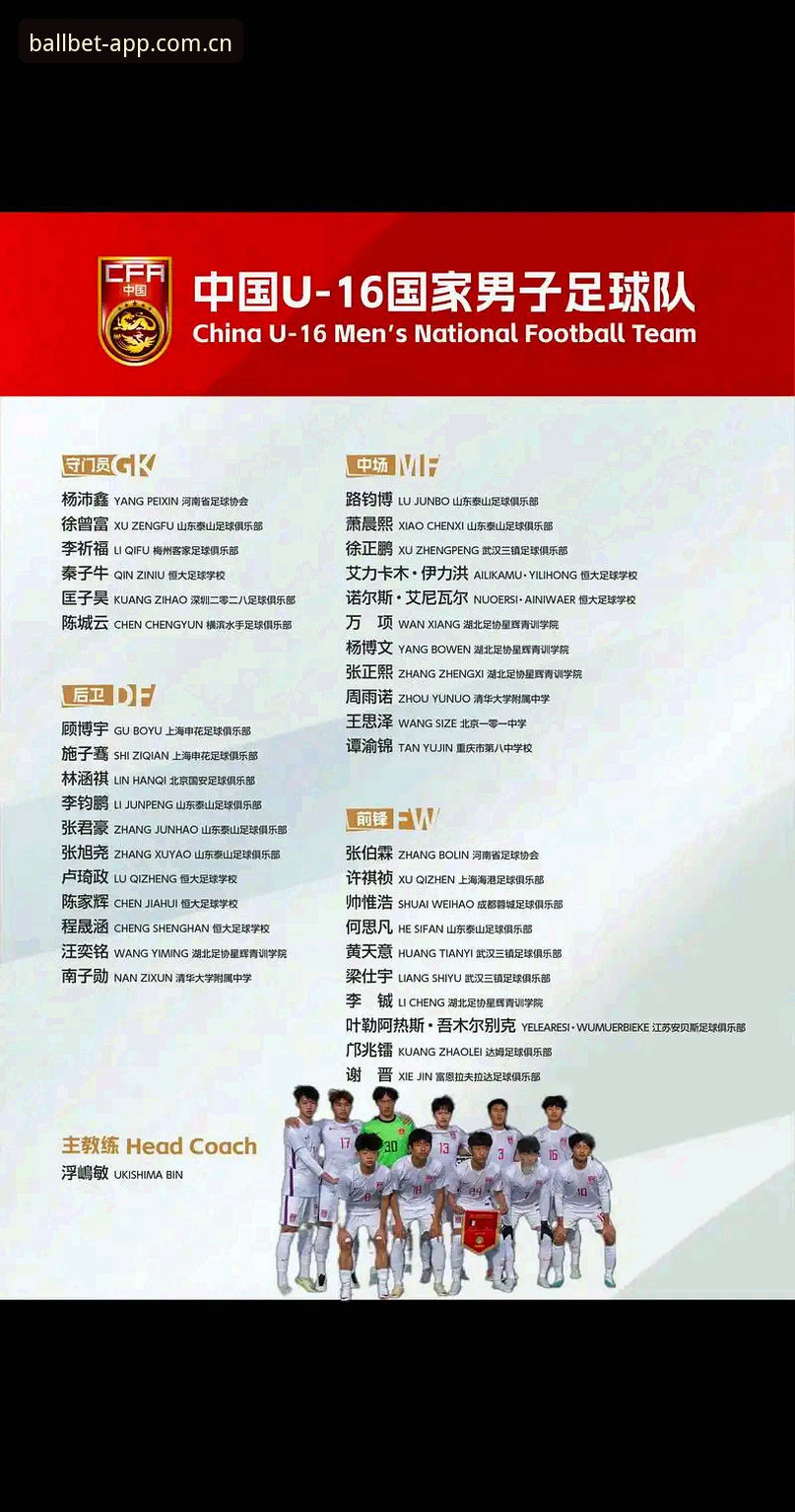U17世界杯抽签揭晓 中国男女足分别遭遇强敌