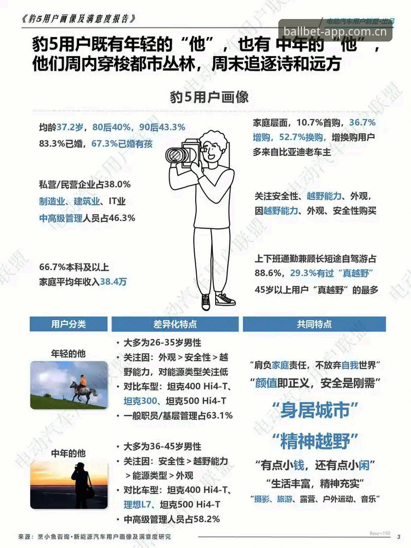 资深用户深度测评：贝博体育最新版本v3.2.0使用心得与实战经验